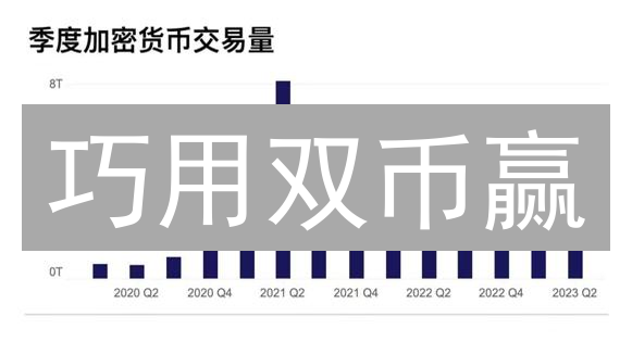巧用双币赢：7招助你玩转加密货币，稳赚不赔？