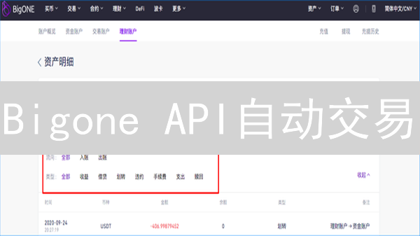 Bigone API自动交易：5个技巧助你盈利？（附Python示例）