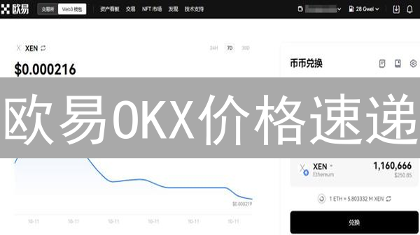欧易OKX价格速递：抄底？跟风？看这里就够了！（附API攻略）